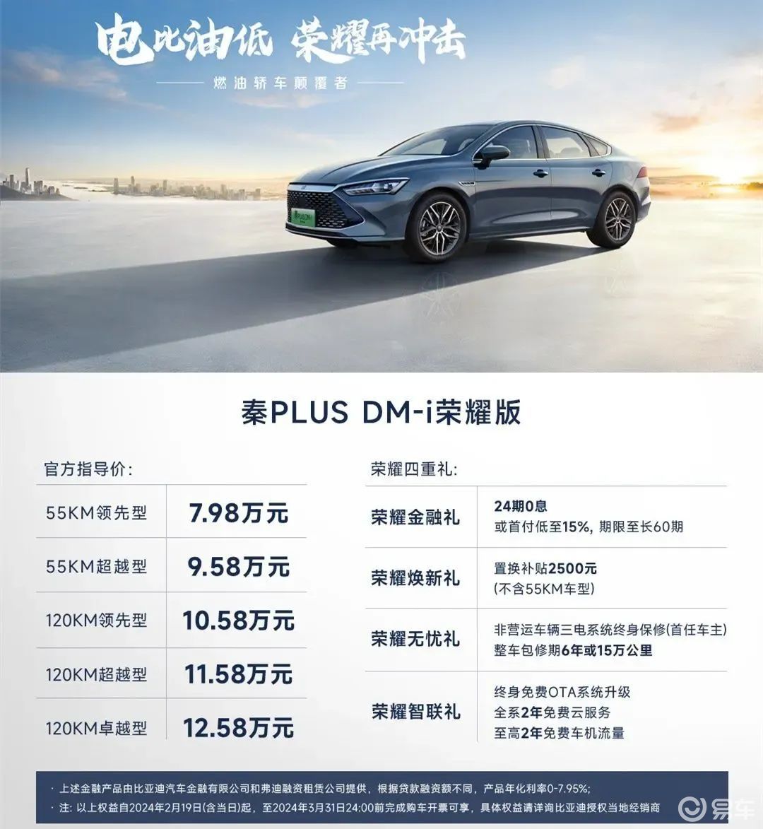 开打开打！龙年的第一场汽车价格战，火药味浓起来了