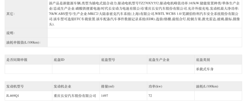 颜值上涨，主打家用，长安启源C798证件照亮相