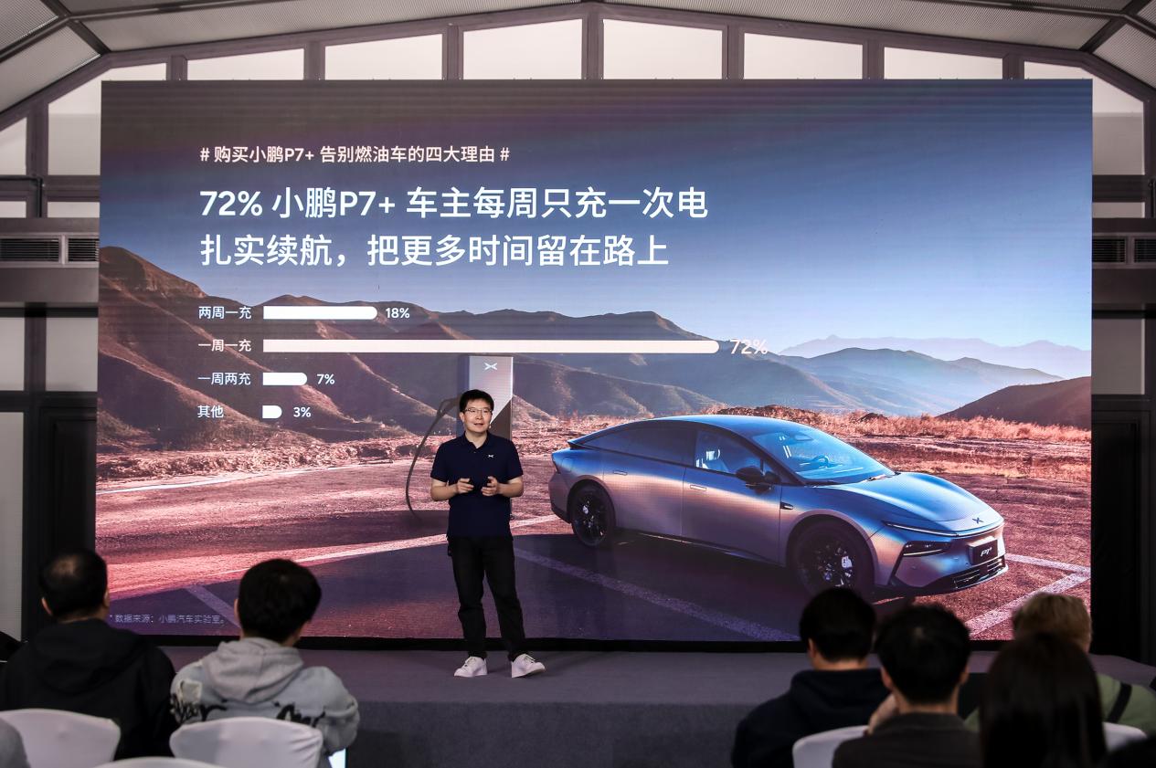 30350台月交付量背后，小鹏P7+用户洞察报告